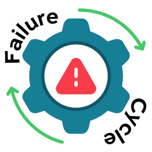 Breaking the Failure Cycle